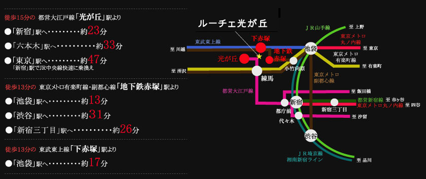 ルーチェ光が丘ペット可（共生型）賃貸 交通アクセス