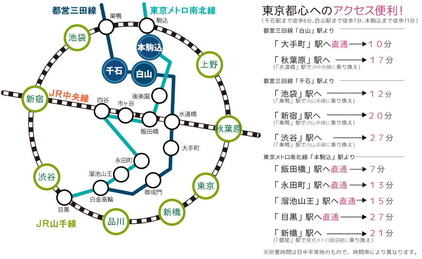 ベルハウス白山ペット可（共生型）賃貸 交通アクセス